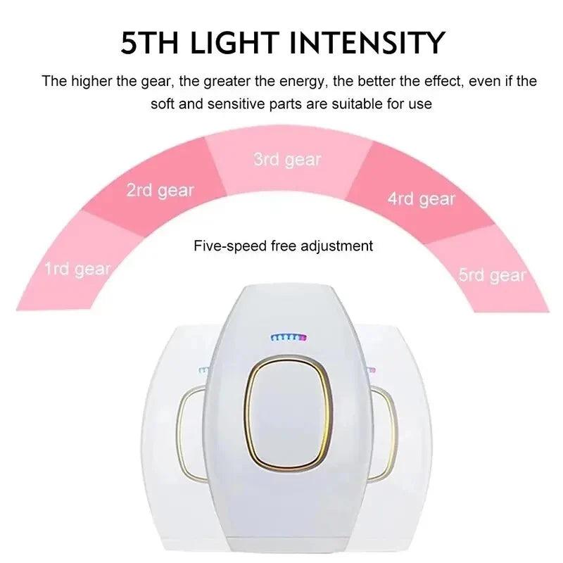 Depilador Laser IPL Profissional Indolor - Luna Fashion Style -