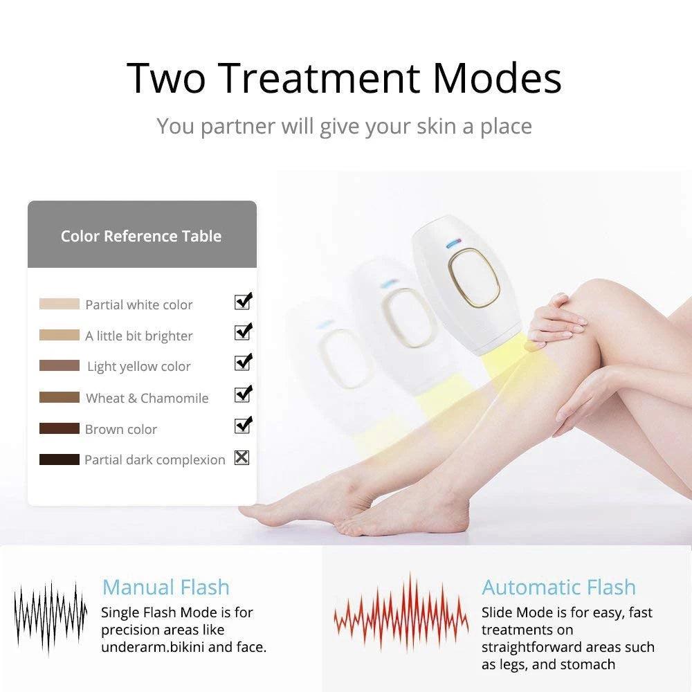 Depilador Laser IPL Profissional Indolor - Luna Fashion Style -