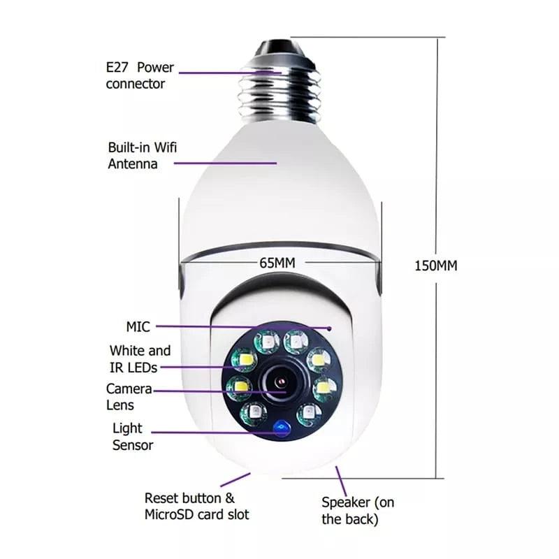 Mini IP Câmera Wifi c/ Acesso Remoto e Visão Noturna - Luna Fashion Style -