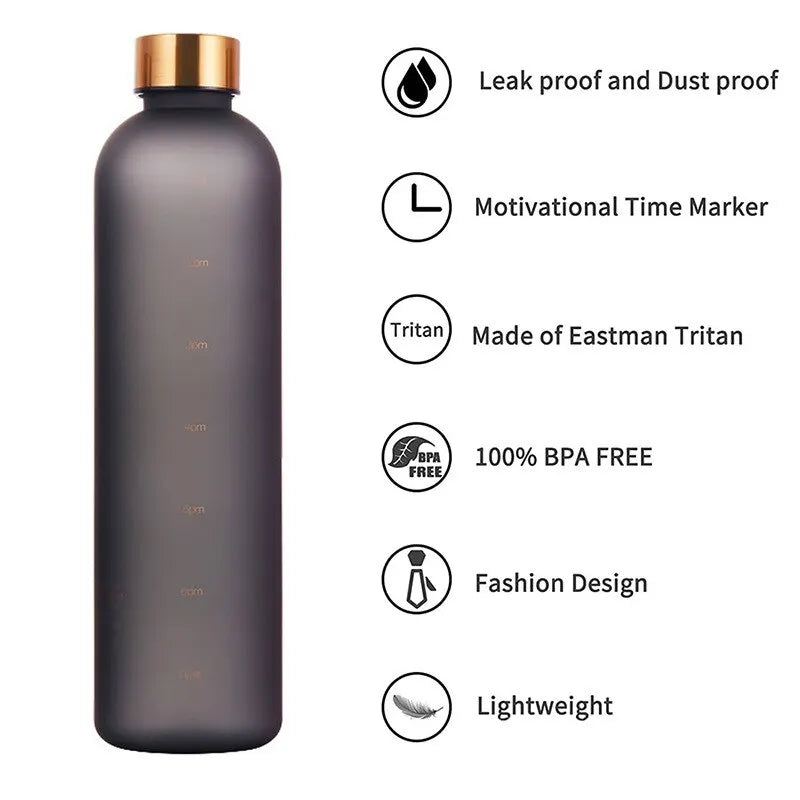 HydraTime™ - 1L Motivational Bottle with Timer